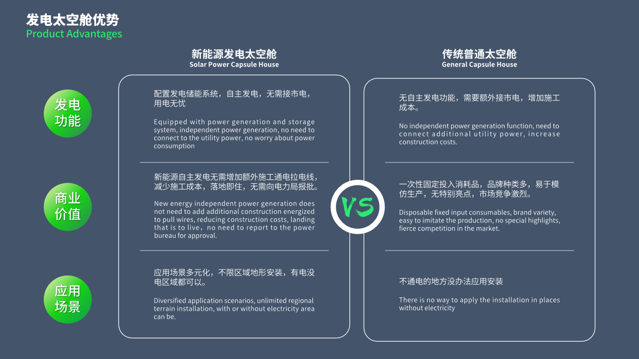发电太空舱优势.png