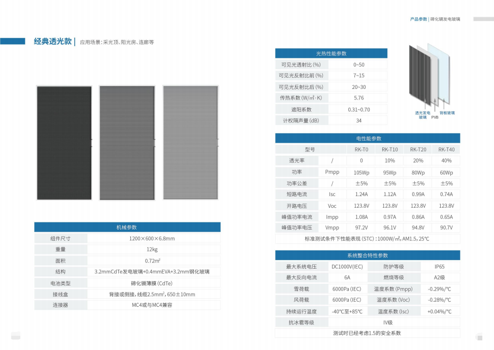 发电玻璃透光款 (2).png